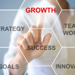 ธุรกิจที่ดีต้องเลือกโตช้าหรือโตเร็ว